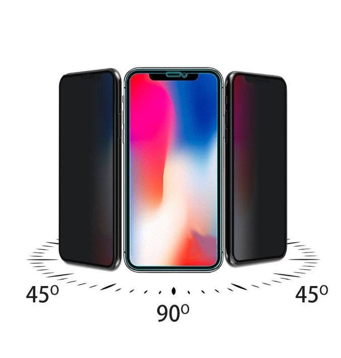 Защитное стекло для iPhone 7/8/SE 2020 Антишпион 5D Premium